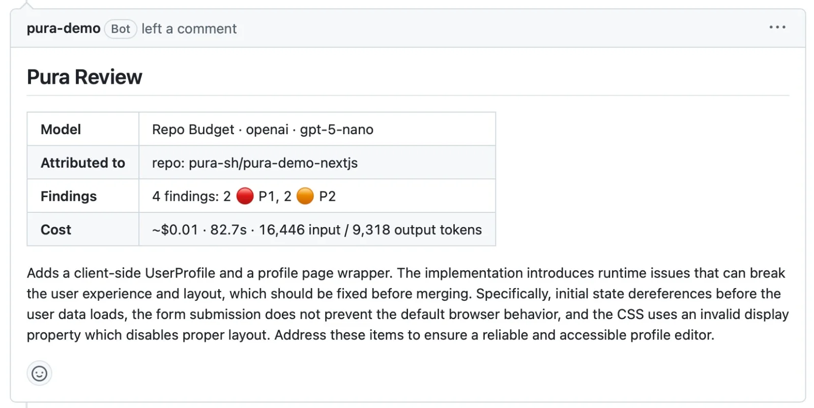 A PURA review posted on a pull request — model used, findings by severity, and the cost of the review